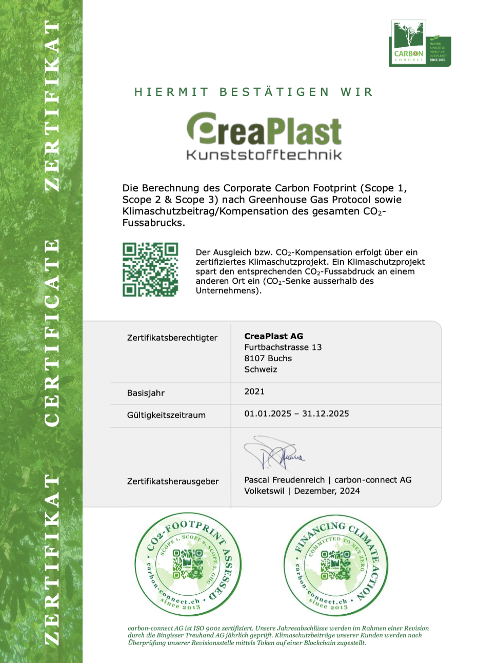 Zertifikat CreaPlast AG CO2-Fussabdruck und Klimaschutzbeitrag/CO2-Kompensation carbon-connect. Zertifikat CreaPlast AG CO2-Fussabdruck und Klimaschutzbeitrag/CO2-Kompensation carbon-connect.